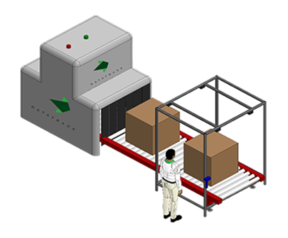 機(jī)場貨物DWS系統(tǒng)