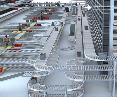 貨到人揀選系統(tǒng)