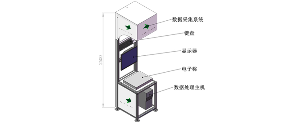德泰克靜態(tài)DWS系統(tǒng) 德泰克靜態(tài)DWS系統(tǒng)