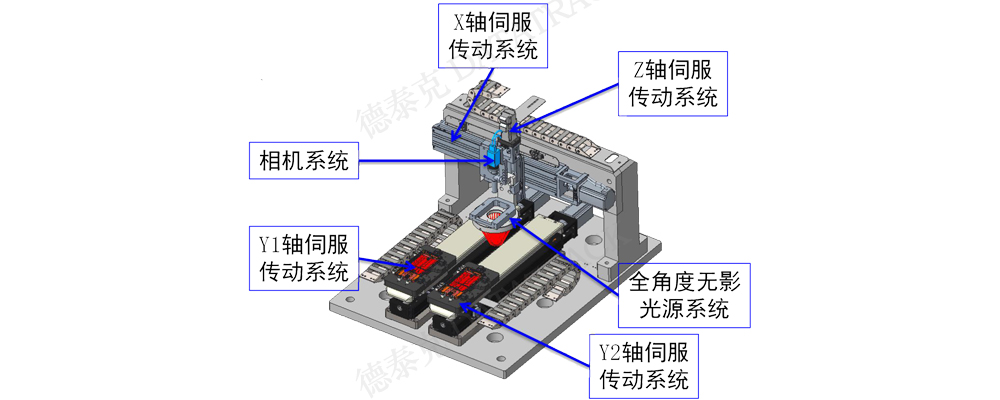德泰克毛刺檢測(cè)系統(tǒng)結(jié)構(gòu).jpg 德泰克毛刺檢測(cè)系統(tǒng)結(jié)構(gòu).jpg