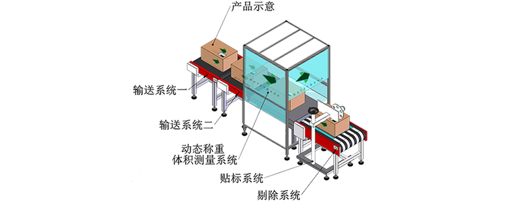 動(dòng)態(tài)DWS系統(tǒng)|德泰克.jpg 動(dòng)態(tài)DWS系統(tǒng)|德泰克.jpg
